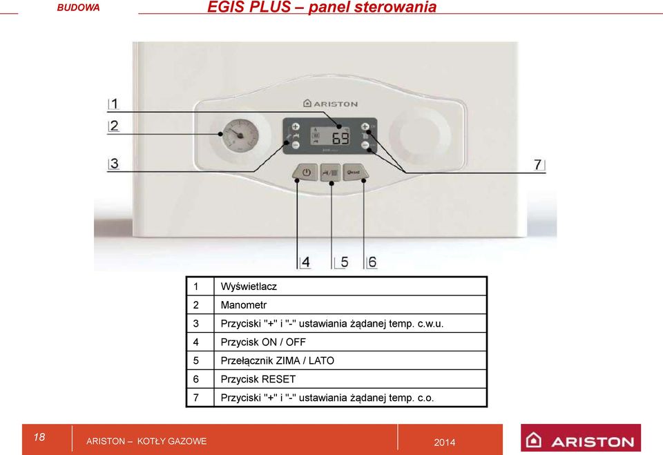 w.u. 4 Przycisk ON / OFF 5 Przełącznik ZIMA / LATO 6