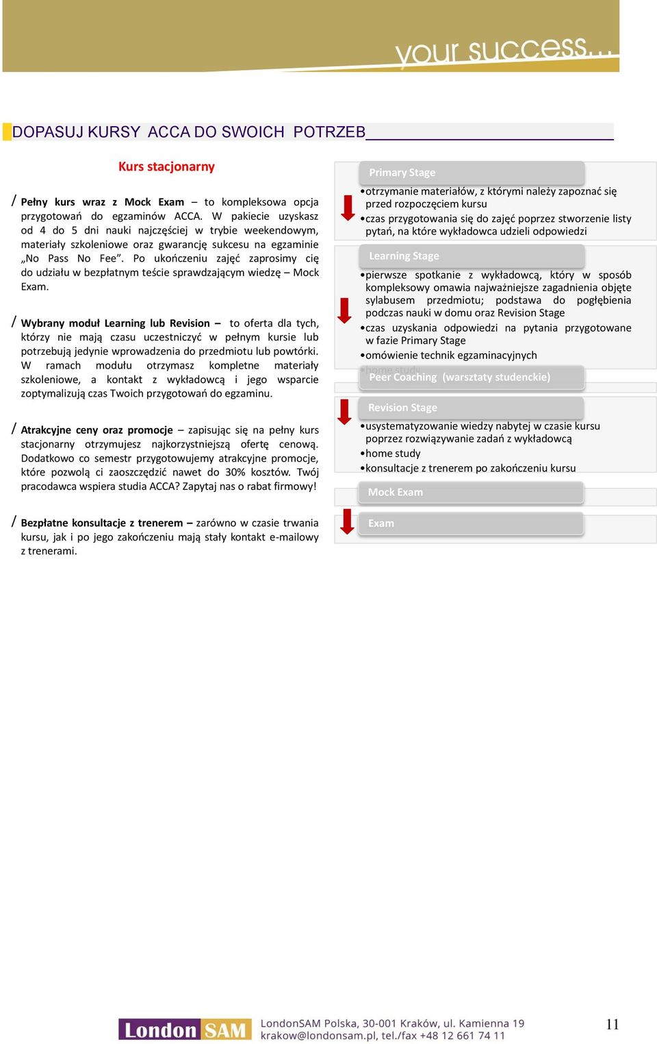 Po ukończeniu zajęć zaprosimy cię do udziału w bezpłatnym teście sprawdzającym wiedzę Mock Exam.