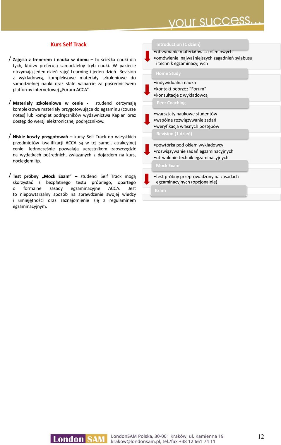 internetowej Forum ACCA.