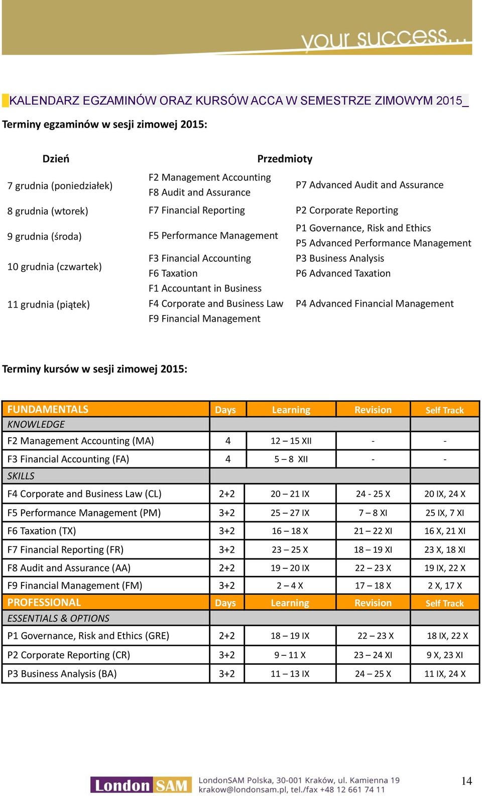 Accounting F6 Taxation F1 Accountant in Business F4 Corporate and Business Law F9 Financial Management P1 Governance, Risk and Ethics P5 Advanced Performance Management P3 Business Analysis P6