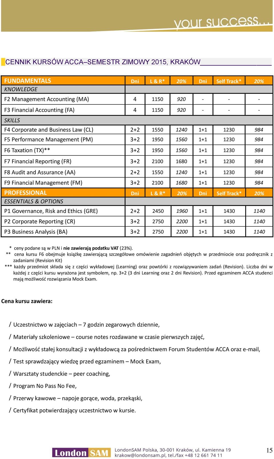 (FR) 3+2 2100 1680 1+1 1230 984 F8 Audit and Assurance (AA) 2+2 1550 1240 1+1 1230 984 F9 Financial Management (FM) 3+2 2100 1680 1+1 1230 984 PROFESSIONAL Dni L & R* 20% Dni Self Track* 20%