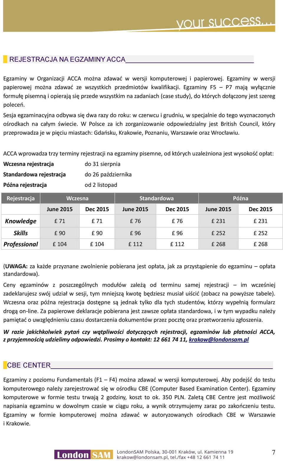Sesja egzaminacyjna odbywa się dwa razy do roku: w czerwcu i grudniu, w specjalnie do tego wyznaczonych ośrodkach na całym świecie.