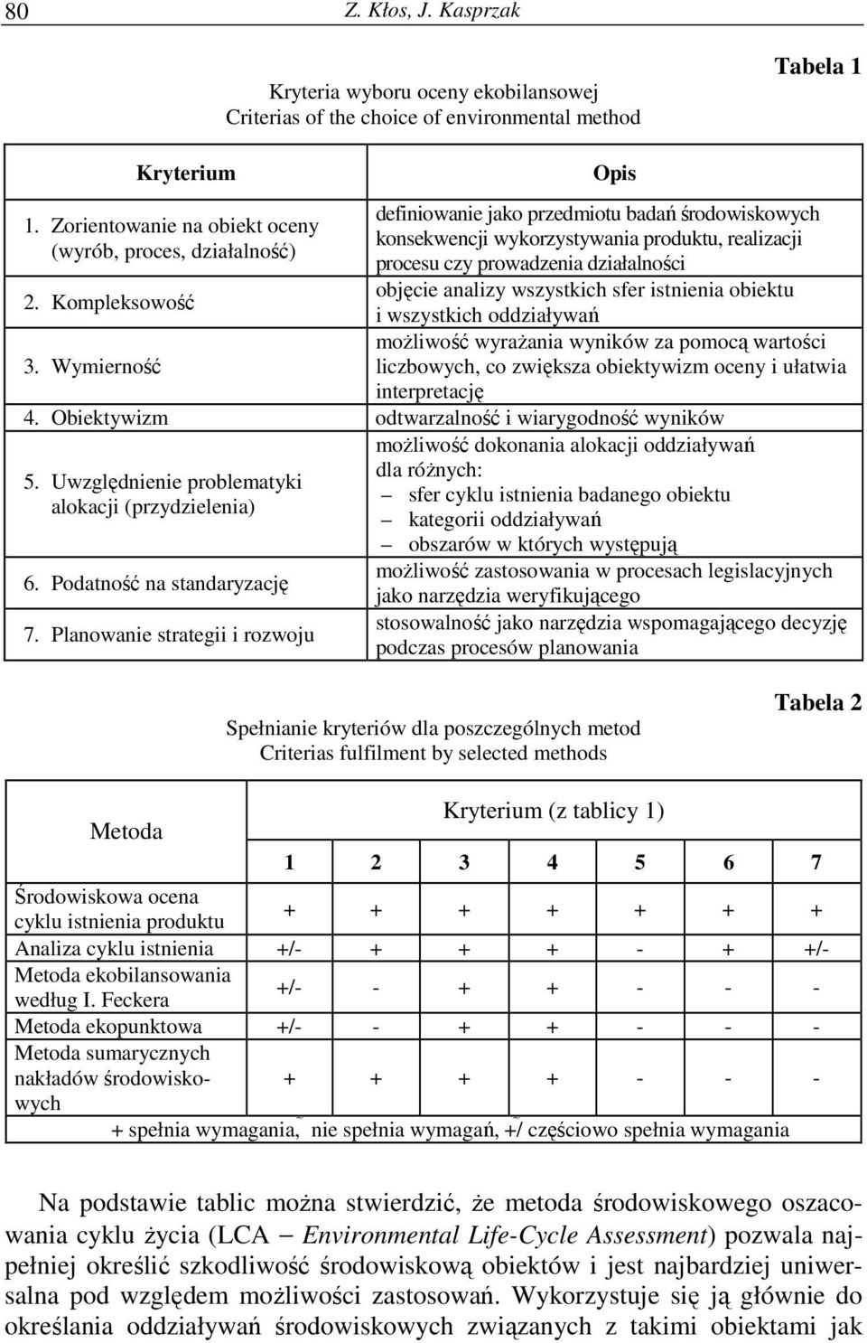 Wymierność Opis definiowanie jako przedmiotu badań środowiskowych konsekwencji wykorzystywania produktu, realizacji procesu czy prowadzenia działalności objęcie analizy wszystkich sfer istnienia