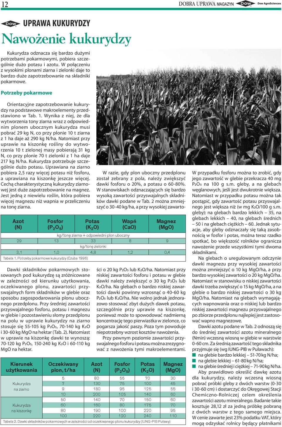 Potrzeby pokarmowe Orientacyjne zapotrzebowanie kukurydzy na podstawowe makroelementy przedstawiono w Tab. 1.