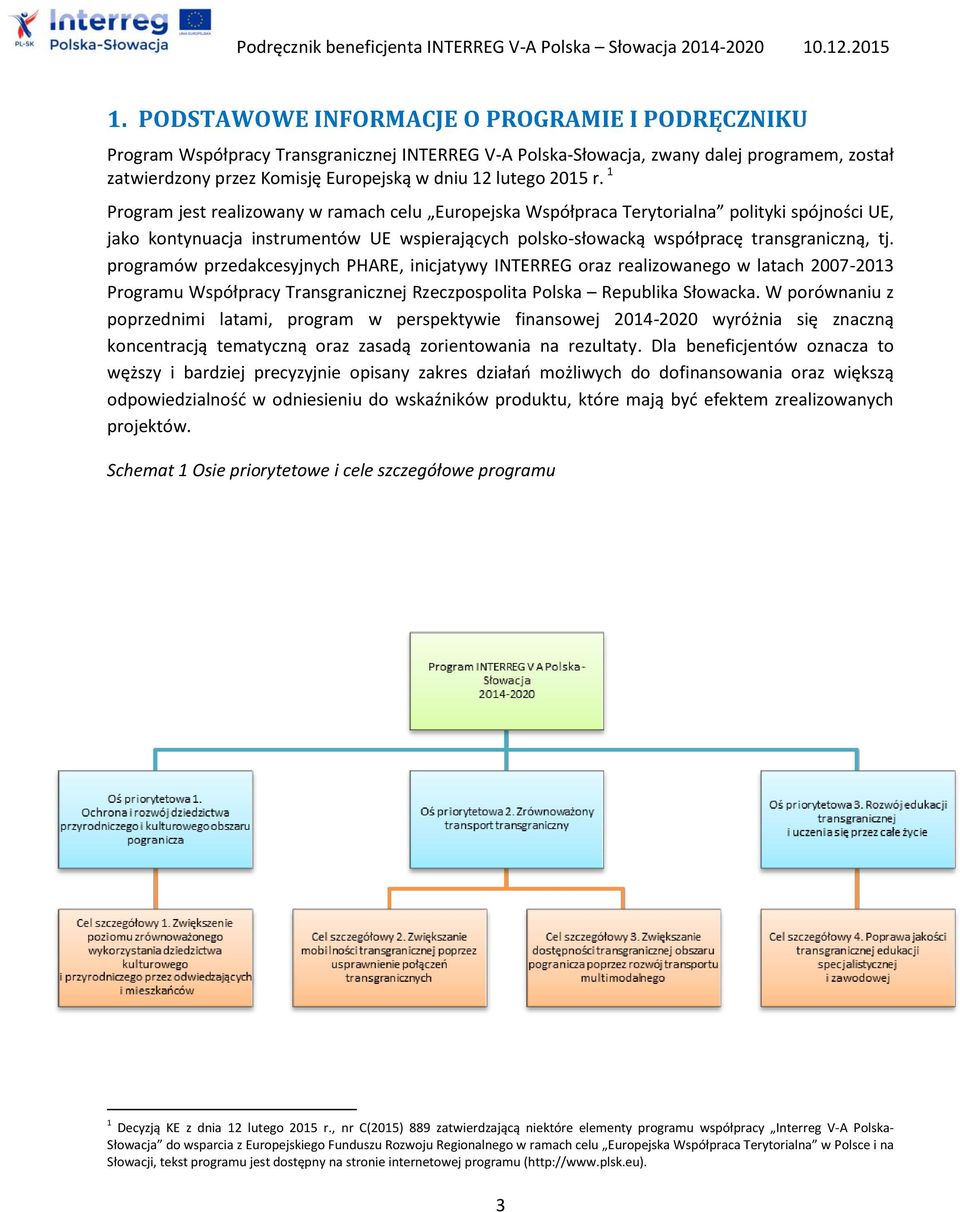 1 Program jest realizowany w ramach celu Europejska Współpraca Terytorialna polityki spójności UE, jako kontynuacja instrumentów UE wspierających polsko-słowacką współpracę transgraniczną, tj.