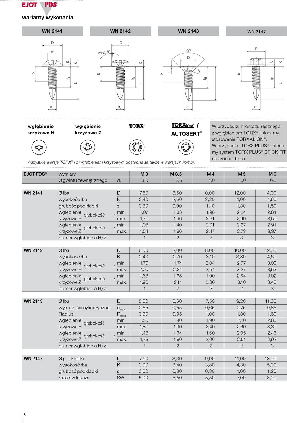 EJOT FDS wymiary M 3 M 3,5 M 4 M 5 M 6 Ø gwintu zewnętrznego d 1 3,0 3,5 4,0 5,0 6,0 WN 2141 Ø łba D 7,50 8,50 10,00 12,00 14,00 wysokość łba K 2,40 2,50 3,20 4,00 4,60 grubość podk³adki s 0,80 0,90
