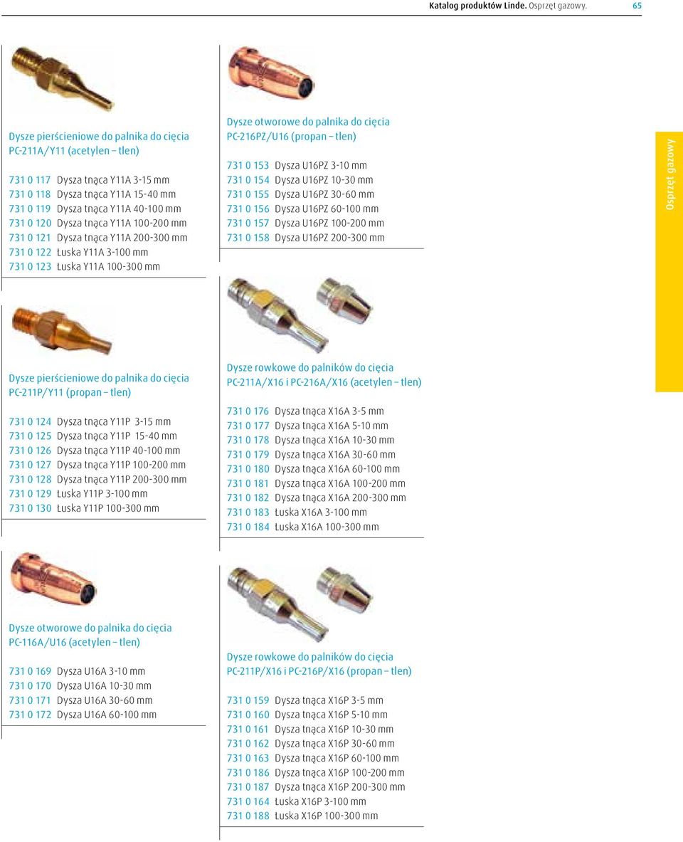 tnąca Y11A 100-200 mm 731 0 121 Dysza tnąca Y11A 200-300 mm 731 0 122 Łuska Y11A 3-100 mm 731 0 123 Łuska Y11A 100-300 mm Dysze otworowe do palnika do cięcia PC-216PZ/U16 (propan tlen) 731 0 153