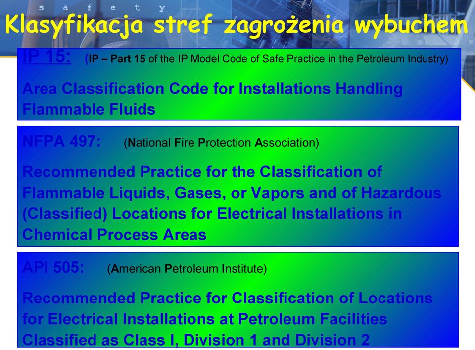 Gases, or Vapors and of Hazardous (Classified) Locations for Electrical Installations in Chemical Process Areas API 505: (American Petroleum Institute)