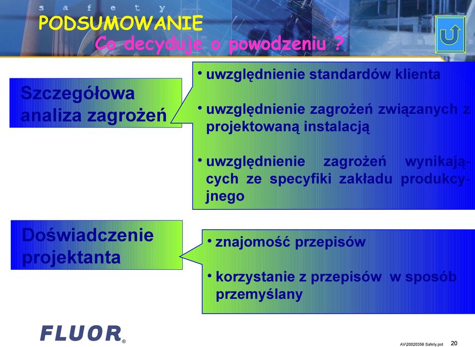 związanych z projektowaną instalacją uwzględnienie zagrożeń wynikających ze specyfiki