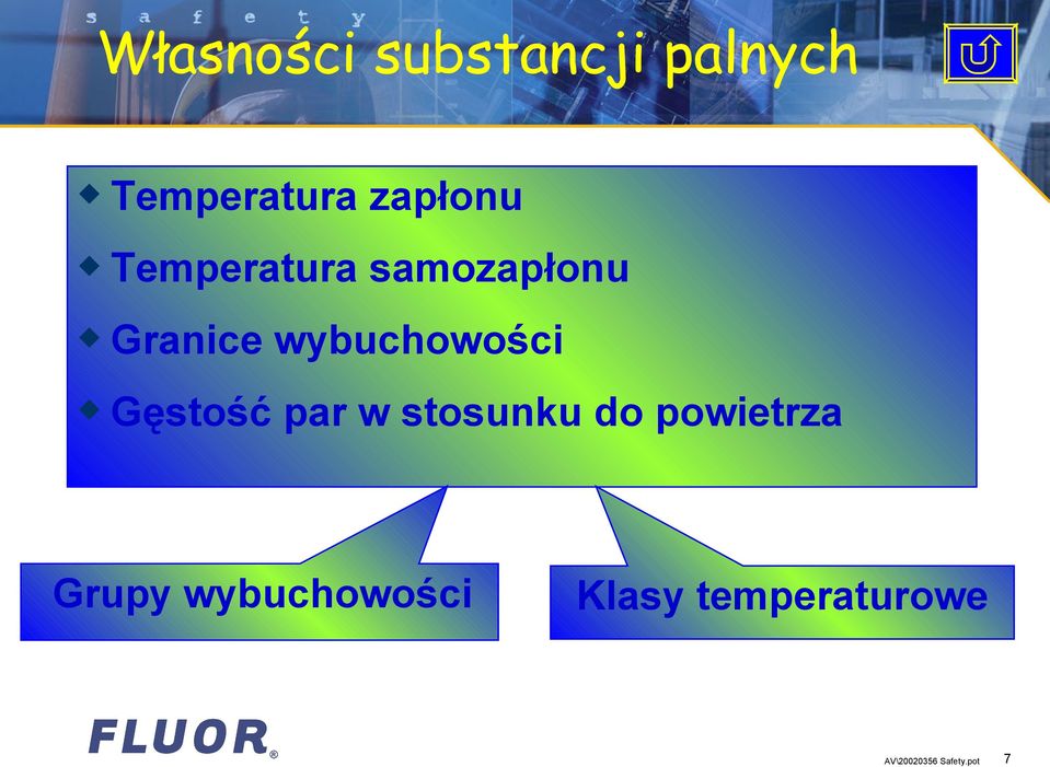 Gęstość par w stosunku do powietrza Grupy