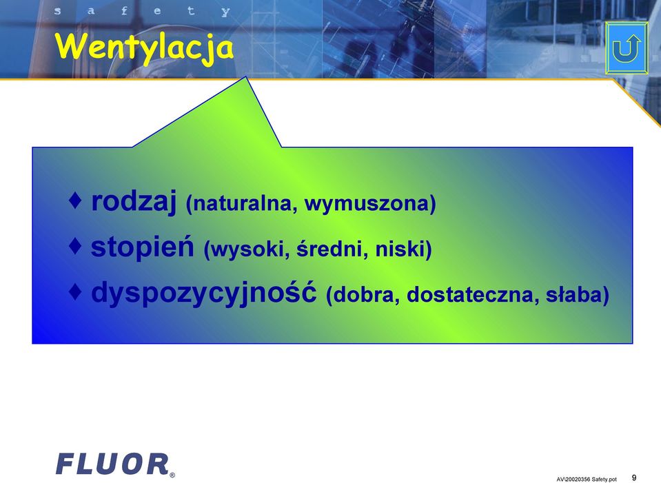 średni, niski) dyspozycyjność