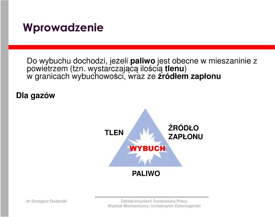 wystarczającą ilością tlenu) w granicach