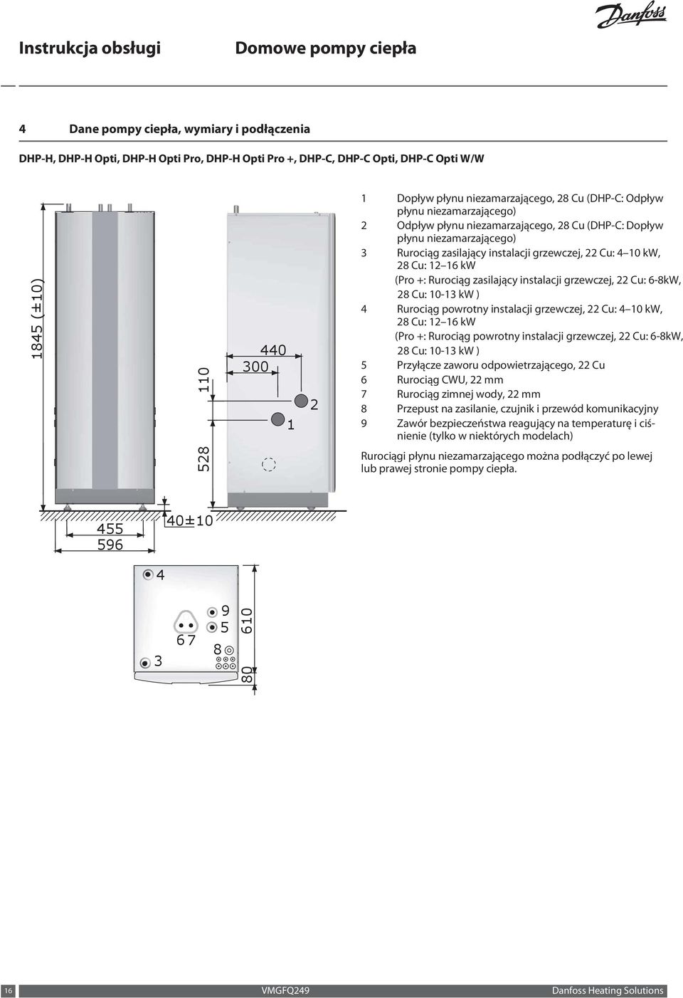 +: Rurociąg zasilający instalacji grzewczej, 22 Cu: 6-8kW, 28 Cu: 10-13 kw ) 4 Rurociąg powrotny instalacji grzewczej, 22 Cu: 4 10 kw, 28 Cu: 12 16 kw (Pro +: Rurociąg powrotny instalacji grzewczej,