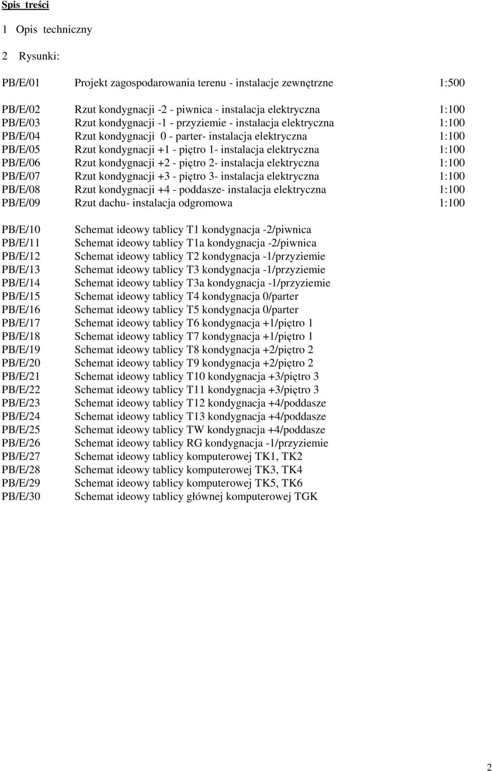 PB/E/06 Rzut kondygnacji +2 - piętro 2- instalacja elektryczna 1:100 PB/E/07 Rzut kondygnacji +3 - piętro 3- instalacja elektryczna 1:100 PB/E/08 Rzut kondygnacji +4 - poddasze- instalacja