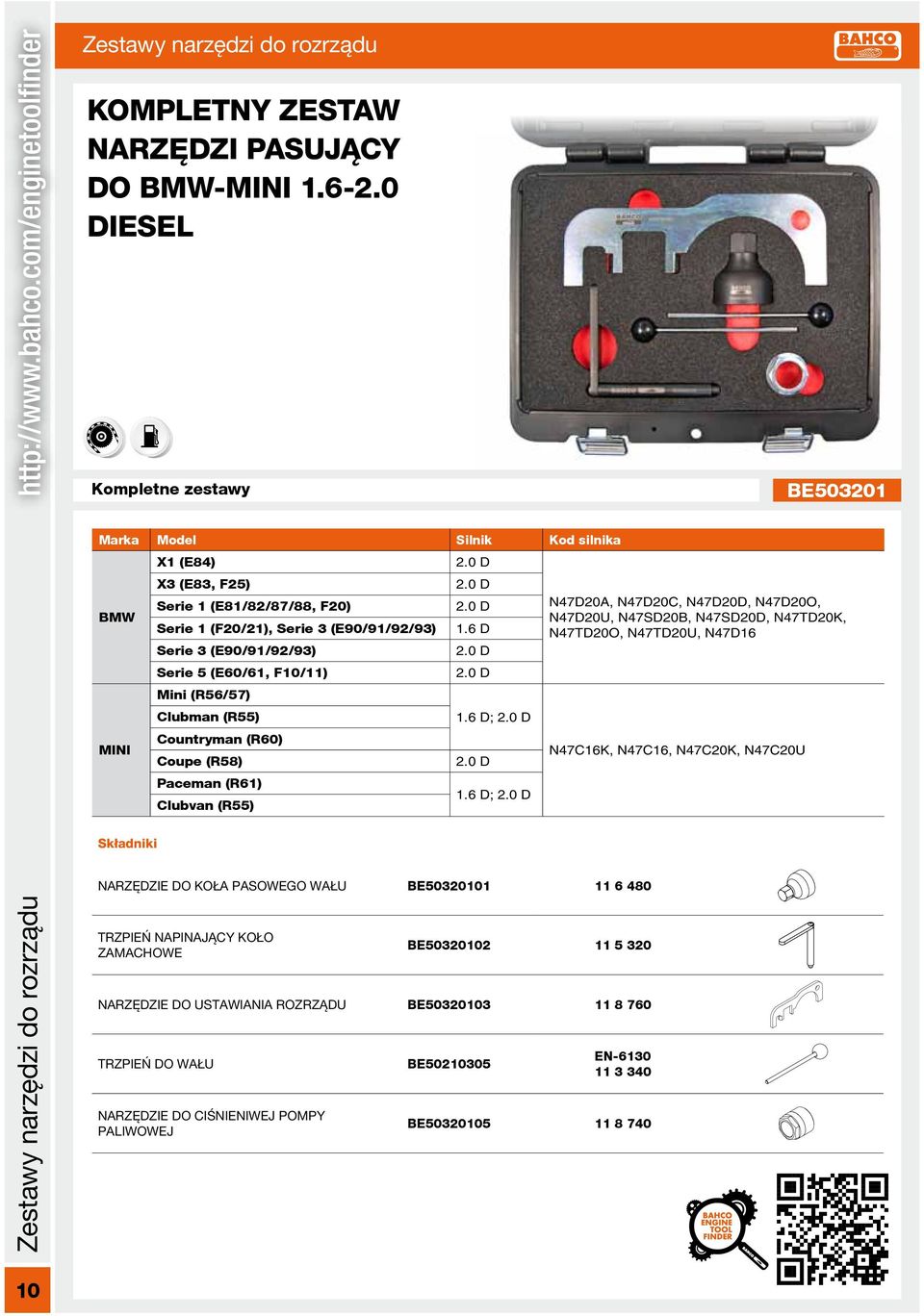 0 D Serie 5 (E60/61, F10/11) 2.0 D Mini (R56/57) Clubman (R55) 1.6 D; 2.