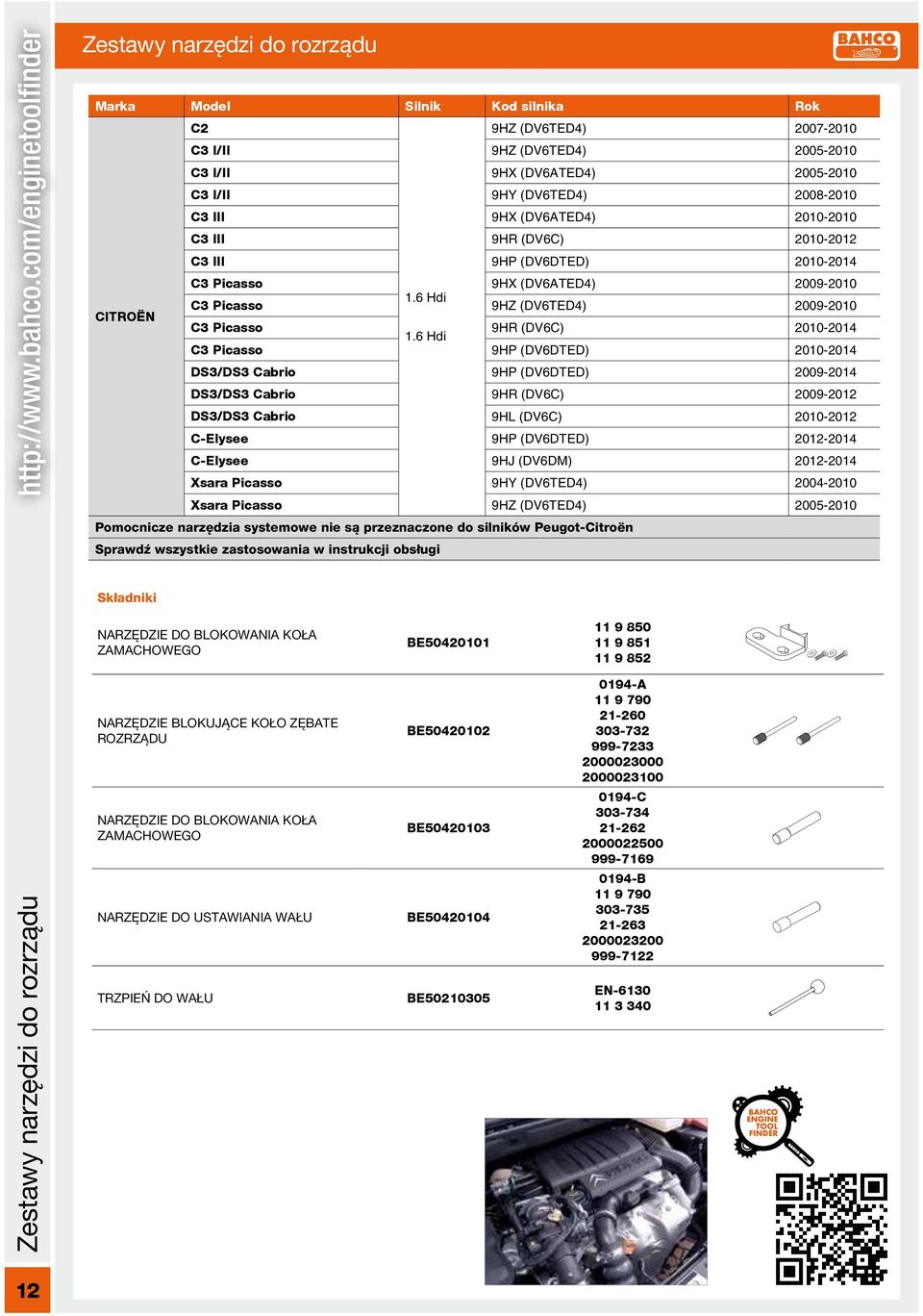 6 Hdi 9HR (DV6C) 2010-2014 C3 Picasso 9HP (DV6DTED) 2010-2014 Ds3/ds3 Cabrio 9HP (DV6DTED) 2009-2014 Ds3/ds3 Cabrio 9HR (DV6C) 2009-2012 Ds3/ds3 Cabrio 9HL (DV6C) 2010-2012 C-Elysee 9HP (DV6DTED)