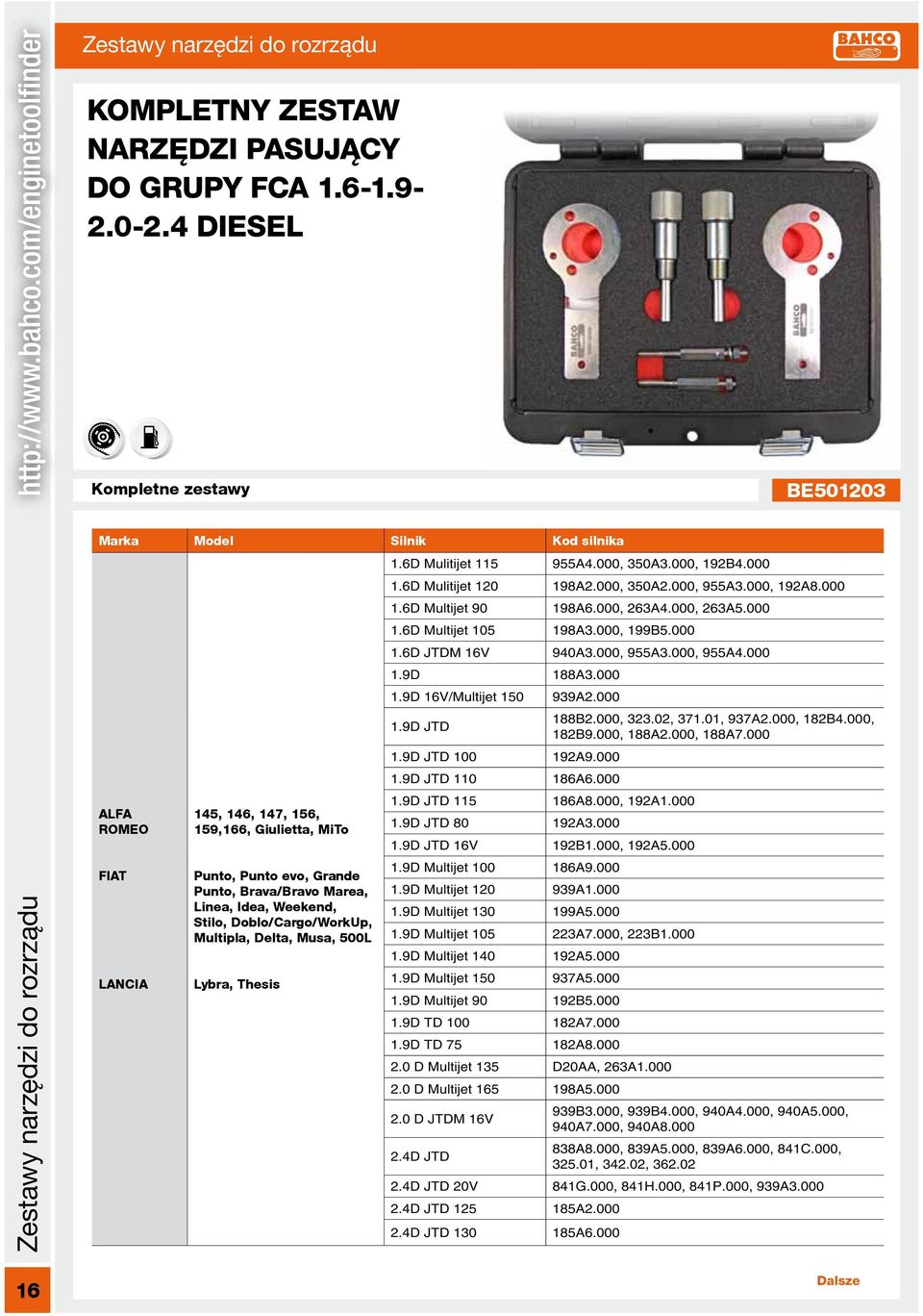 Doblo/Cargo/WorkUp, Multipla, Delta, Musa, 500L Lybra, Thesis 1.6D Mulitijet 115 955A4.000, 350A3.000, 192B4.000 1.6D Mulitijet 120 198A2.000, 350A2.000, 955A3.000, 192A8.000 1.6D Multijet 90 198A6.