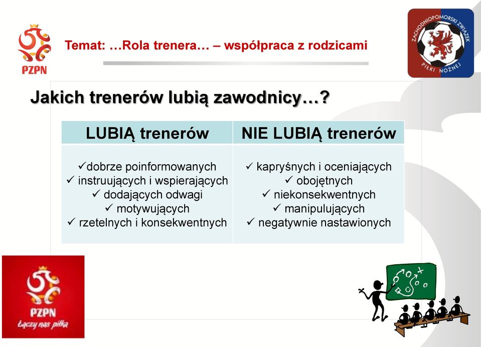 dodających odwagi motywujących rzetelnych i konsekwentnych NIE