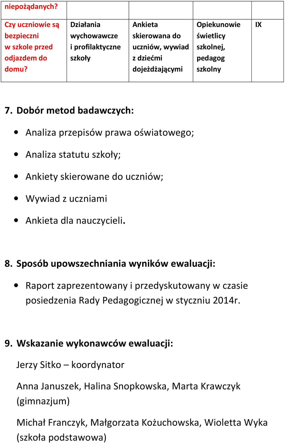 Sposób upowszechniania wyników ewaluacji: Raport zaprezentowany i przedyskutowany w czasie posiedzenia Rady Pedagogicznej w styczniu 2014r. 9.