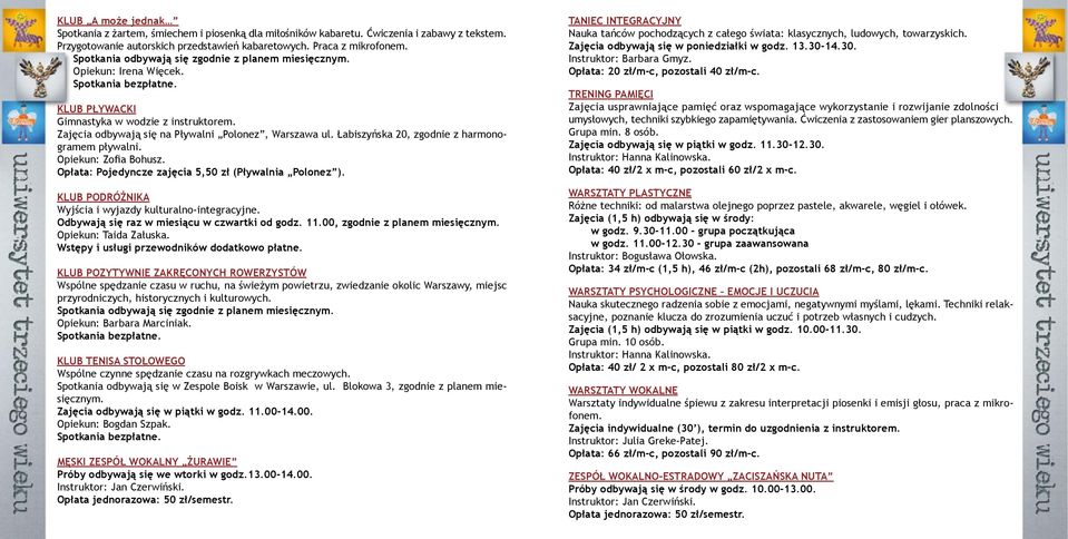 Zajęcia odbywają się na Pływalni Polonez, Warszawa ul. Łabiszyńska 20, zgodnie z harmonogramem pływalni. Opiekun: Zofia Bohusz. Opłata: Pojedyncze zajęcia 5,50 zł (Pływalnia Polonez ).