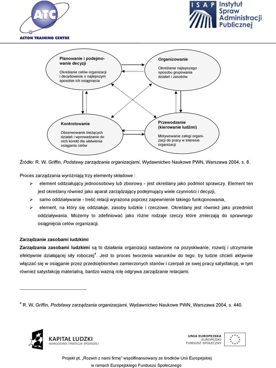 organizacji Źródło: R. W. Griffin, Podstawy zarządzania organizacjami, Wydawnictwo Naukowe PWN, Warszawa 2004, s. 8.