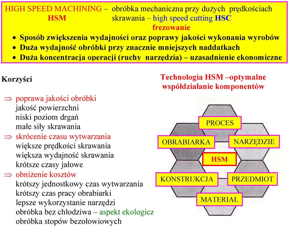 obróbki jakość powierzchni niski poziom drgań małe siły skrawania PROCES skrócenie czasu wytwarzania większe prędkości skrawania OBRABIARKA NARZĘDZIE większa wydajność skrawania krótsze czasy jałowe