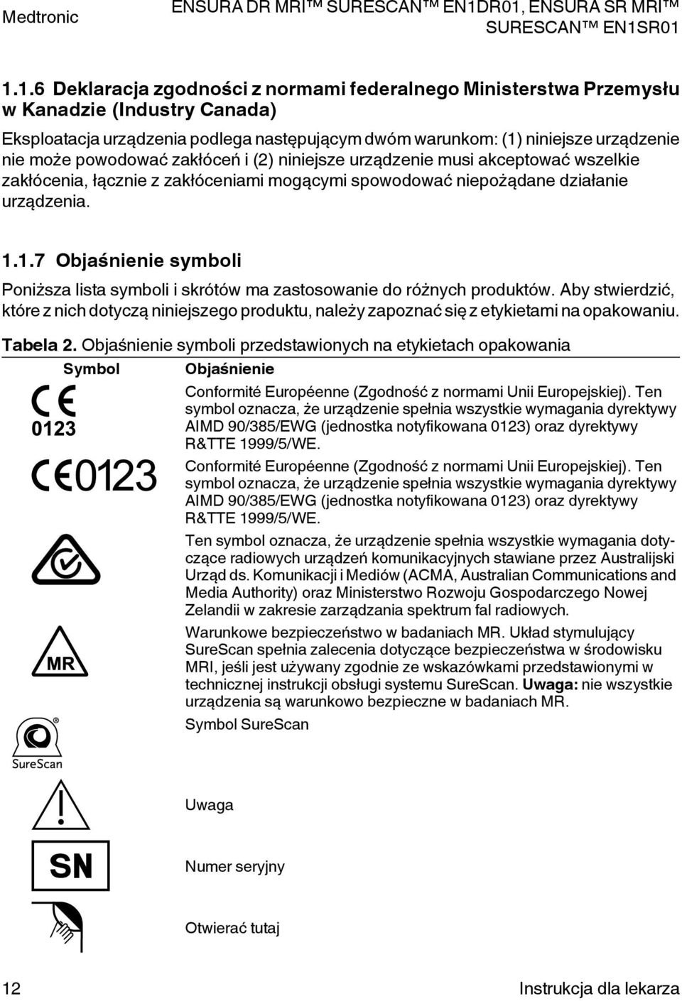 1.7 Objaśnienie symboli oniższa lista symboli i skrótów ma zastosowanie do różnych produktów. Aby stwierdzić, które z nich dotyczą niniejszego produktu, należy zapoznać się z etykietami na opakowaniu.