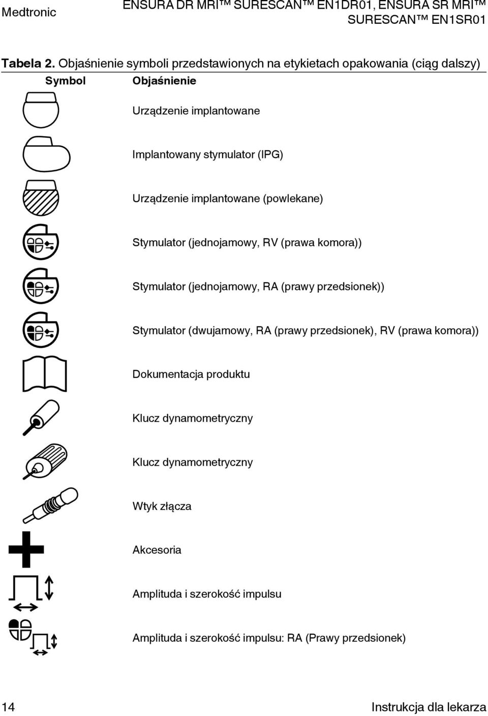 stymulator (IG) Urządzenie implantowane (powlekane) Stymulator (jednojamowy, RV (prawa komora)) Stymulator (jednojamowy, RA (prawy