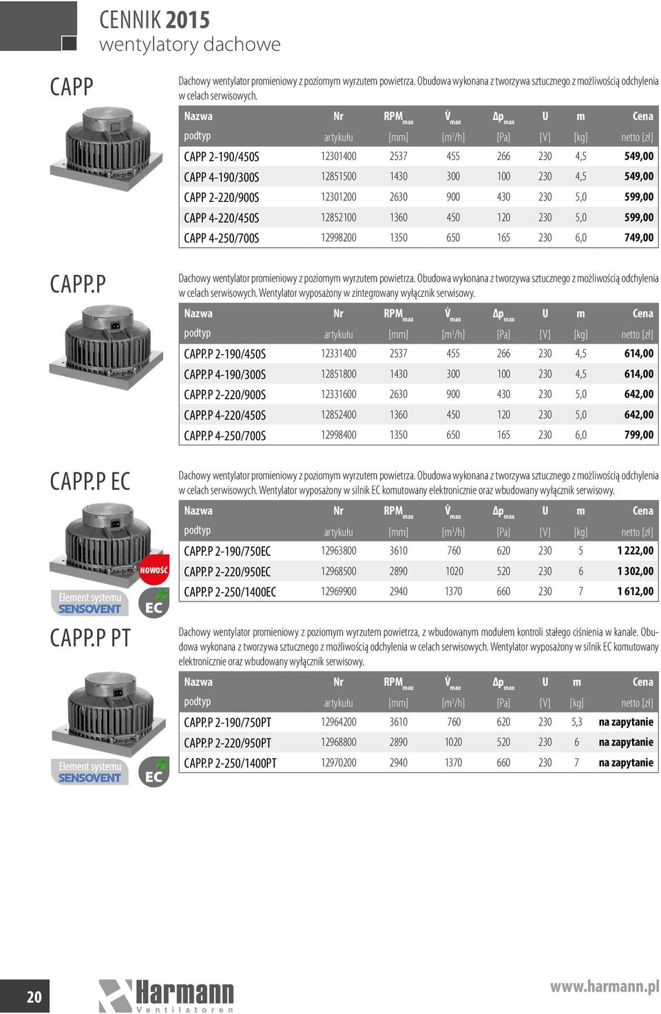 230 5,0 599,00 CAPP 4-250/700S 12998200 1350 650 165 230 6,0 749,00 CAPP.P Dachowy wentylator promieniowy z poziomym wyrzutem powietrza.