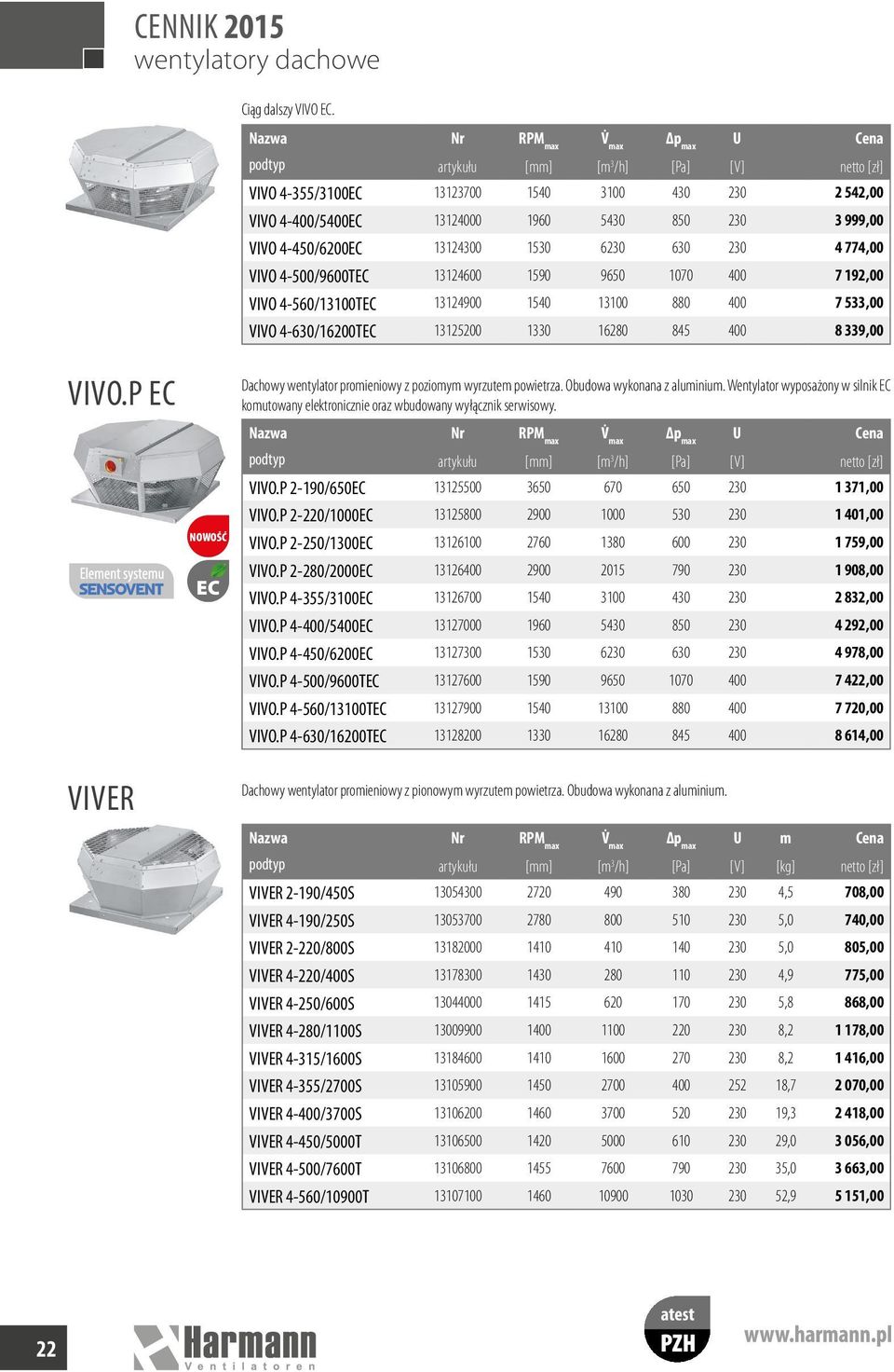 400 7 192,00 VIVO 4-560/13100T 13124900 1540 13100 880 400 7 533,00 VIVO 4-630/16200T 13125200 1330 16280 845 400 8 339,00 VIVO.