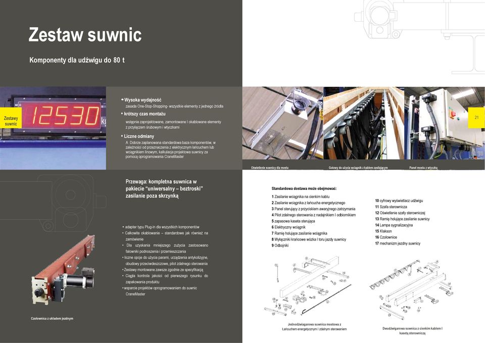 kalkulacja projektowa suwnicy za pomocą oprogramowania CraneMaster 21 Oświetlenie suwnicy dla mostu Gotowy do użycia wciągnik z kablem zasilającym Panel mostu z wtyczką Przewaga: kompletna suwnica w