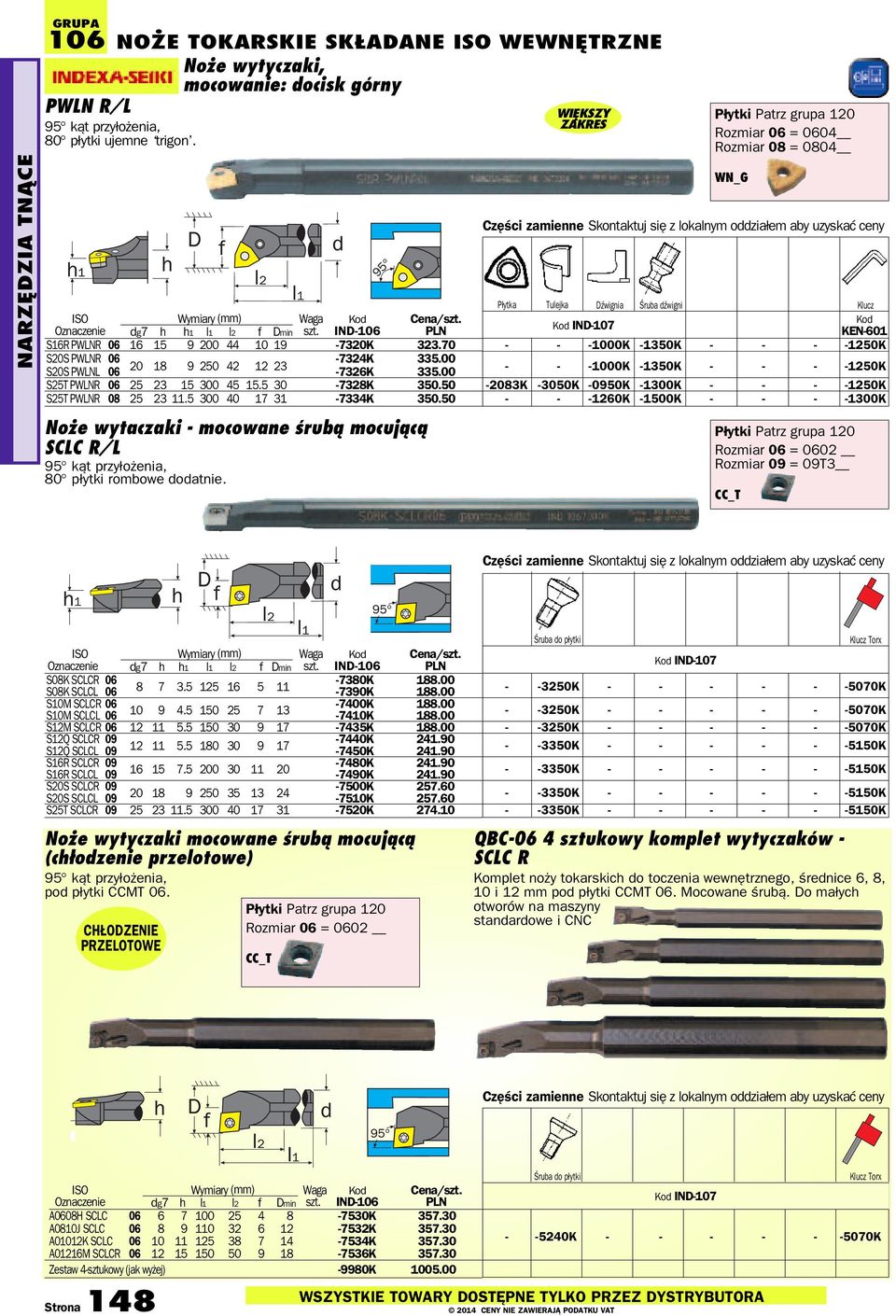 00 S25T PWLNR 06 25 23 15 300 45 15.5 30-7328K 350.50 S25T PWLNR 08 25 23 11.5 300 40 17 31-7334K 350.