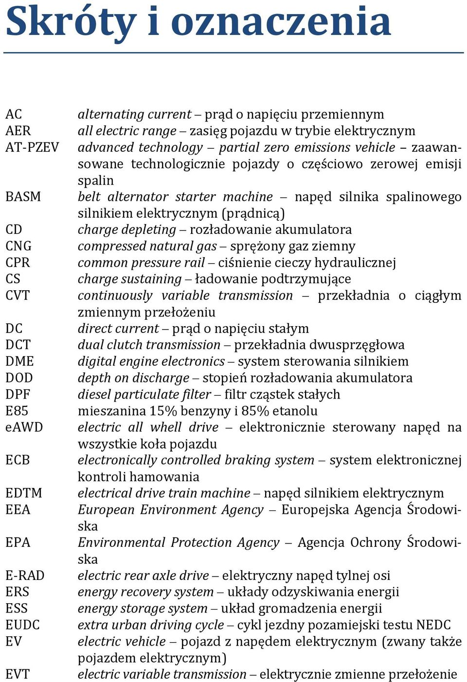 silnika spalinowego silnikiem elektrycznym (prądnicą) charge depleting rozładowanie akumulatora compressed natural gas sprężony gaz ziemny common pressure rail ciśnienie cieczy hydraulicznej charge