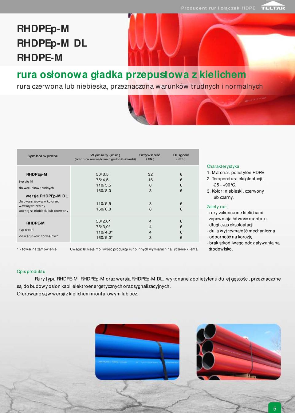 50/2,0* 75/,0* 0/4,0* 0/5,0* Sztywność ( SN ) * towar na zamówienie Uwaga: Istnieje możliwość produkcji rur o innych wymiarach na życzenie klienta. 4 4 4. Materiał: polietylen HDPE 2.