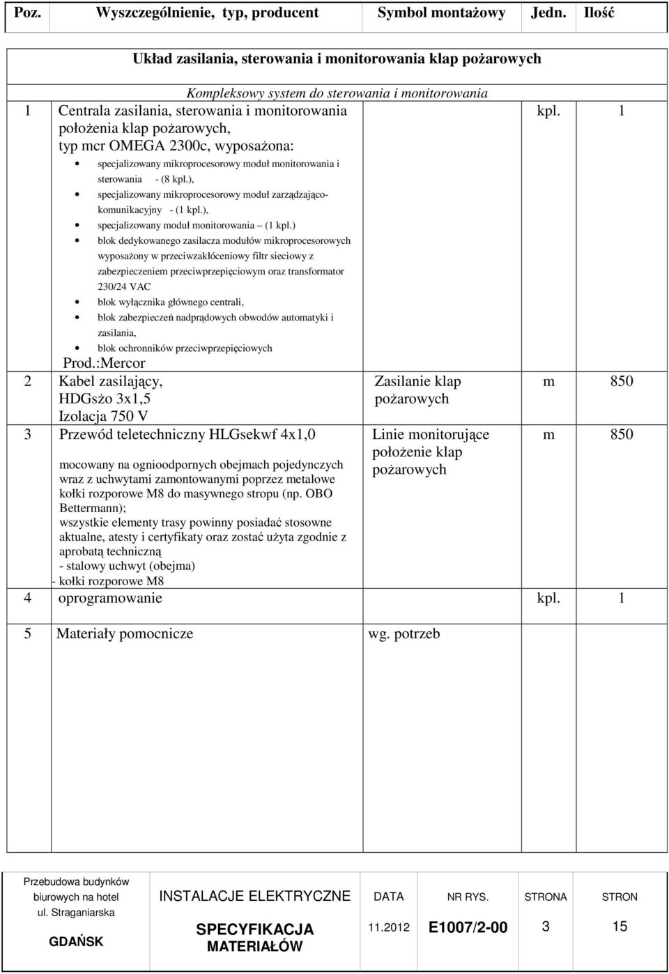 ), specjalizowany moduł monitorowania (1 kpl.
