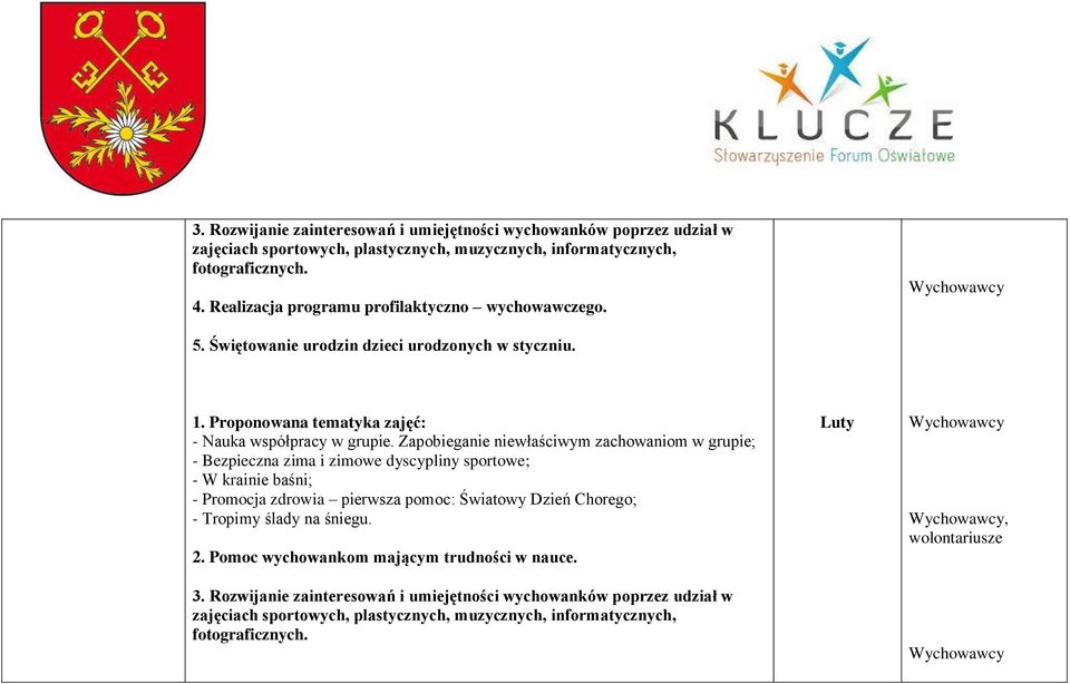 Zapobieganie niewłaściwym zachowaniom w grupie; - Bezpieczna zima i zimowe dyscypliny sportowe; - W krainie baśni; - Promocja zdrowia pierwsza pomoc: Światowy Dzień Chorego;