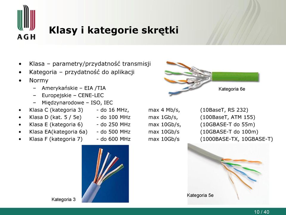 5 / 5e) - do 100 MHz max 1Gb/s, (100BaseT, ATM 155) Klasa E (kategoria 6) - do 250 MHz max 10Gb/s, (10GBASE-T do 55m) Klasa EA(kategoria