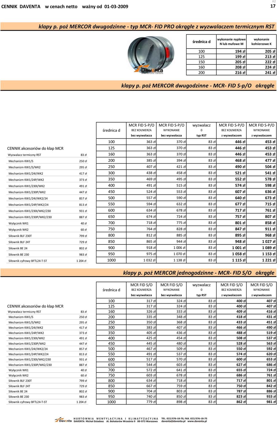 224 zł 200 216 zł 241 zł klapy p.