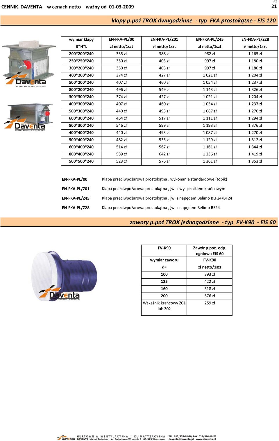 388 zł 982 zł 1 165 zł 250*250*240 350 zł 403 zł 997 zł 1 180 zł 300*200*240 350 zł 403 zł 997 zł 1 180 zł 400*200*240 374 zł 427 zł 1 021 zł 1 204 zł 500*200*240 407 zł 460 zł 1 054 zł 1 237 zł