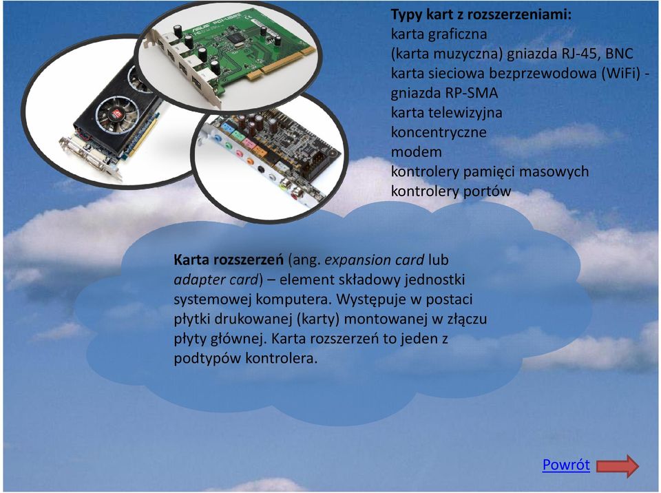 rozszerzeń (ang. expansion card lub adapter card) element składowy jednostki systemowej komputera.
