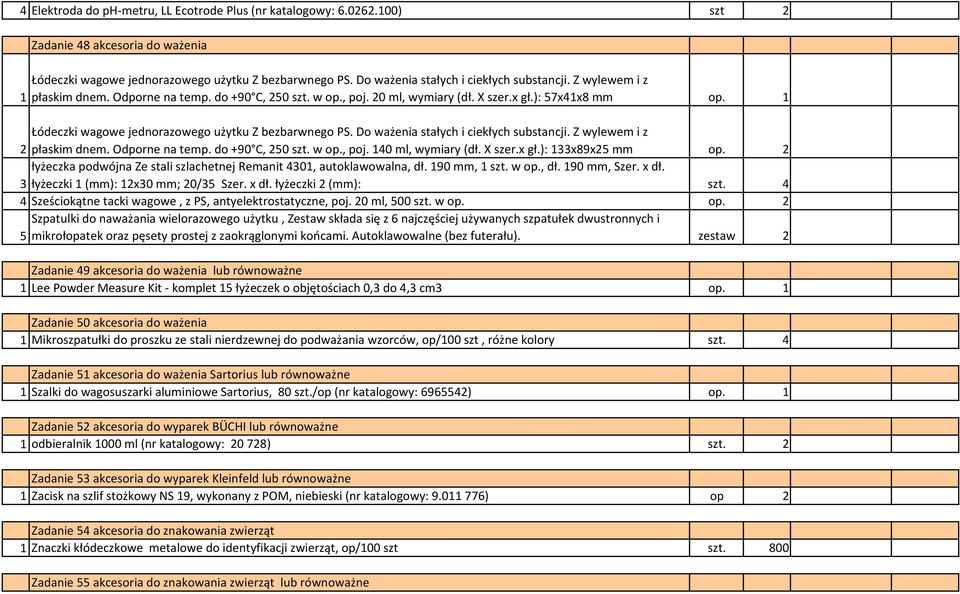 1 Łódeczki wagowe jednorazowego użytku Z bezbarwnego PS. Do ważenia stałych i ciekłych substancji. Z wylewem i z 2 płaskim dnem. Odporne na temp. do +90 C, 250 szt. w op., poj. 140 ml, wymiary (dł.