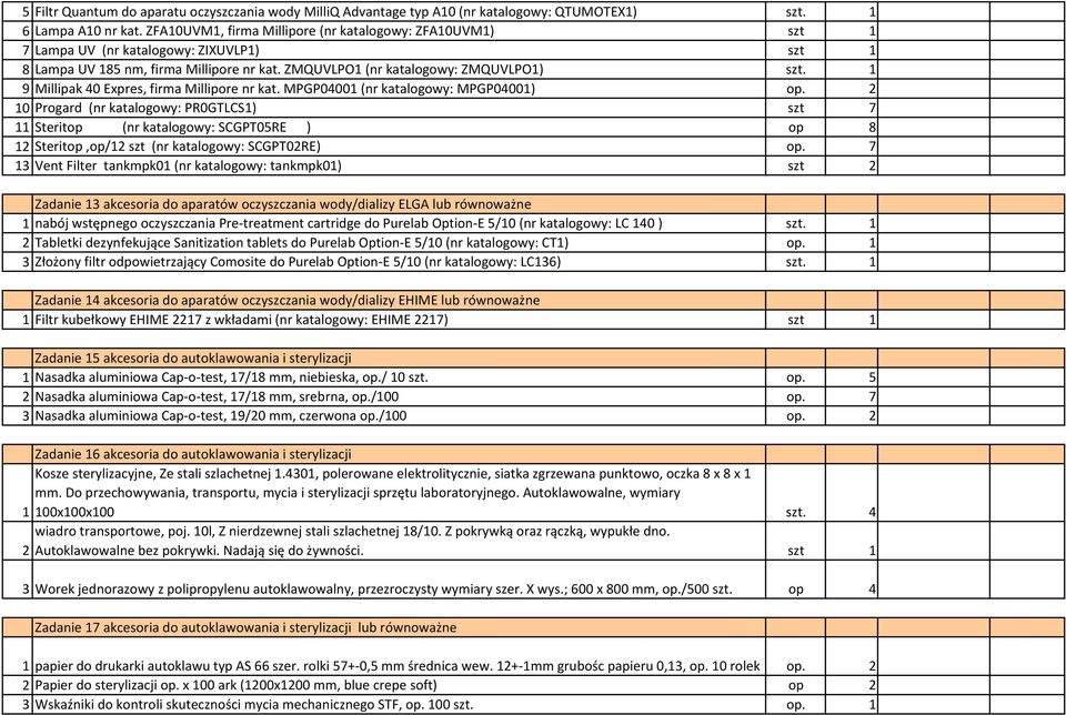 1 9 Millipak 40 Expres, firma Millipore nr kat. MPGP04001 (nr katalogowy: MPGP04001) op.