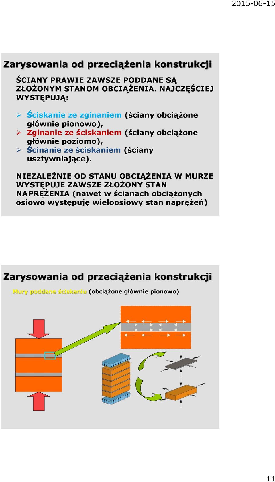 obciążone głównie poziomo), Ścinanie ze ściskaniem (ściany usztywniające).