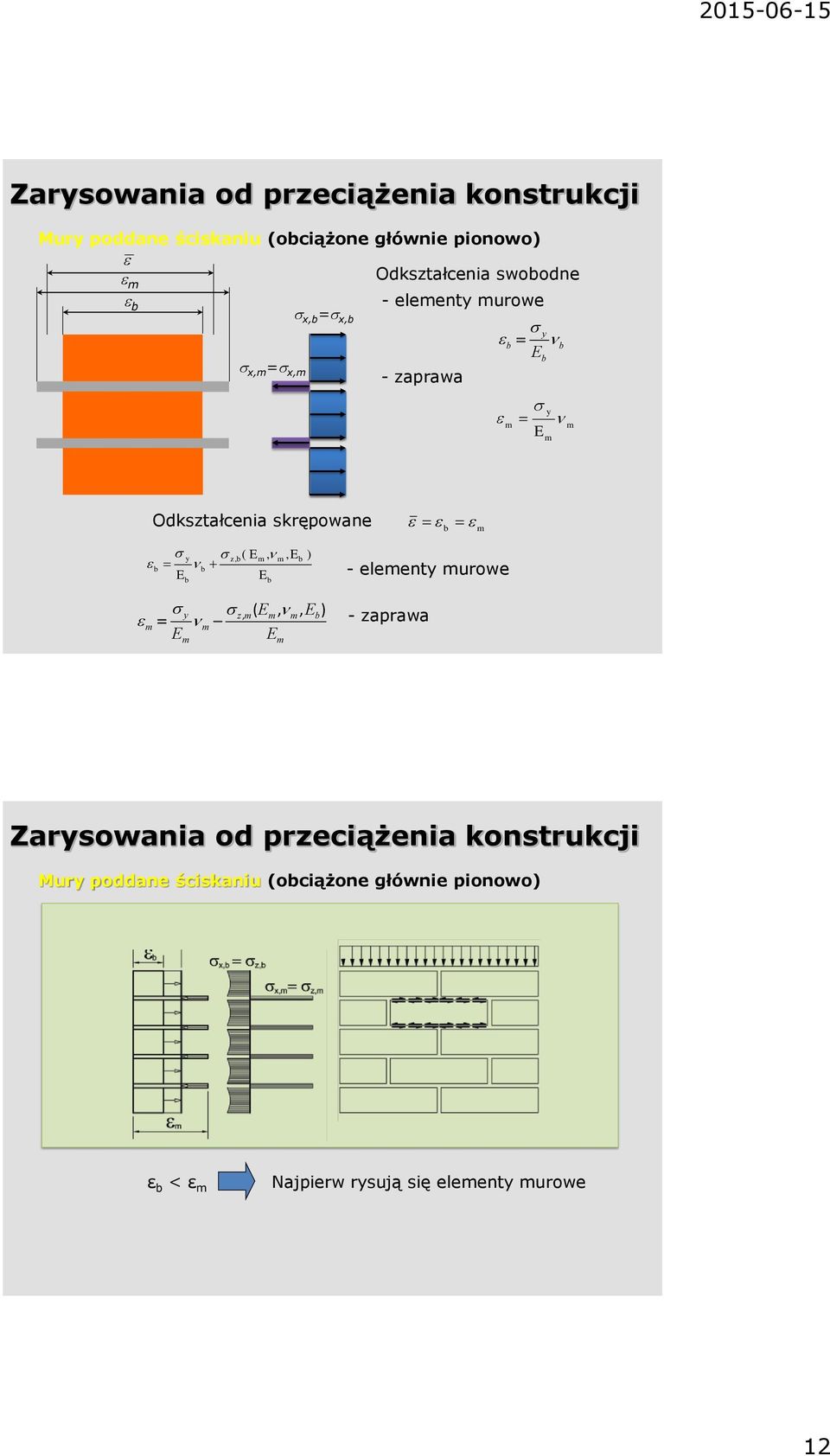 e m s y s z,b( Em, m,eb ) e b b E E b s y s em m E m b z, m( Em, m E m, E ) b - elementy murowe -