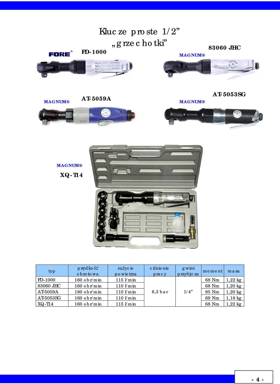 l/min 68 Nm 1,22 kg 83060 JHC 160 obr/min 110 l/min 68 Nm 1,20 kg AT-5059A 180 obr/min 110 l/min 6,3 bar
