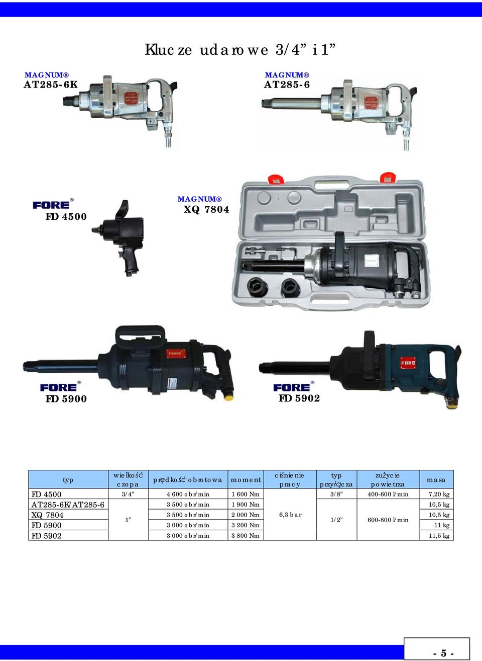 400-600 l/min 7,20 kg AT 285-6K/AT 285-6 3 500 obr/min 1 900 Nm 10,5 kg XQ 7804 3 500 obr/min 2 000 Nm 6,3 bar