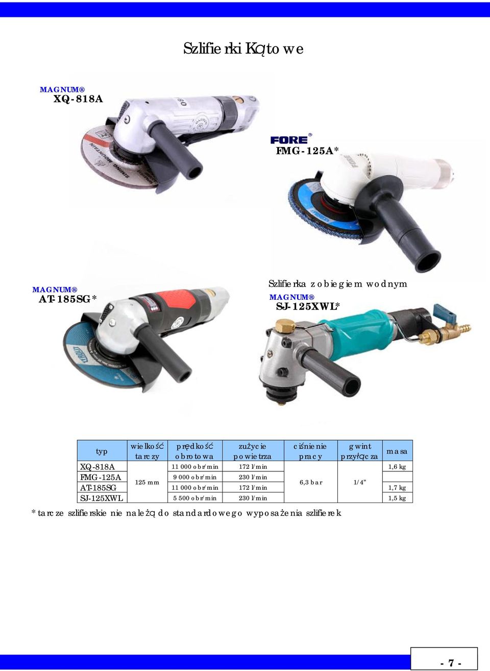 172 l/min 1,6 kg FMG-125A 9 000 obr/min 230 l/min 125 mm 6,3 bar 1/4 AT-185SG 11 000 obr/min 172 l/min 1,7 kg