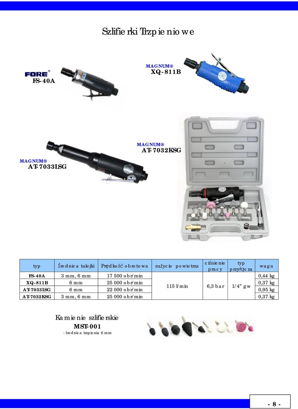 kg XQ-811B 6 mm 25 000 obr/min 0,37 kg 115 l/min 6,3 bar 1/4 gw AT-7033LSG 6 mm 22 000 obr/min 0,95 kg