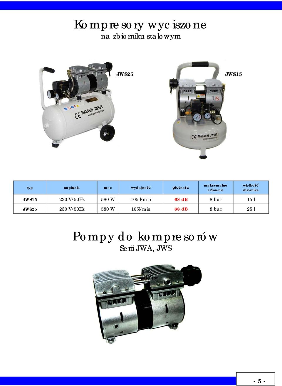 230 V/50Hz 580 W 105 l/min 68 db 8 bar 15 l JWS25 230 V/50Hz 580