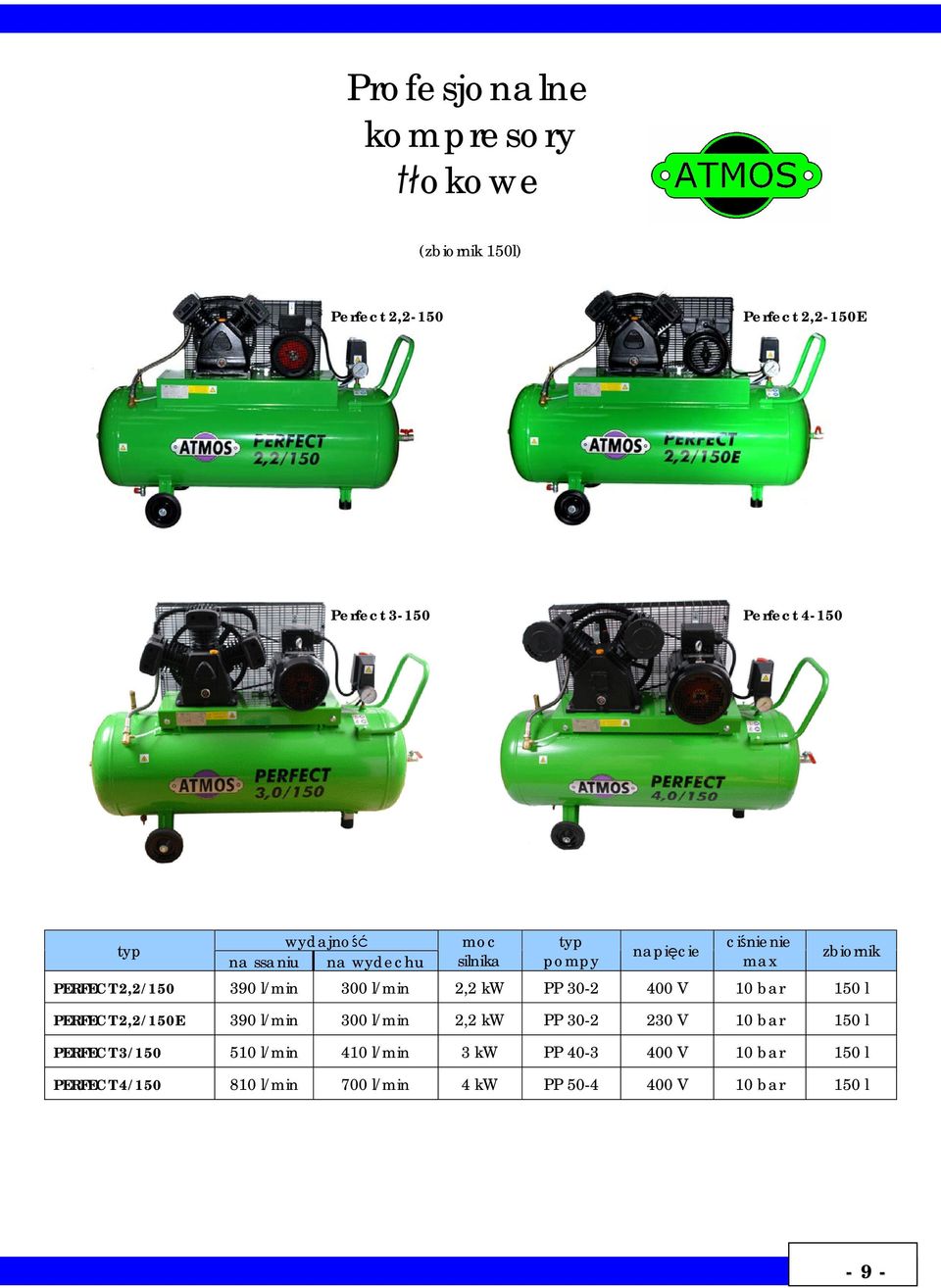 2,2 kw PP 30-2 400 V 10 bar 150 l PERFECT 2,2/150E 390 l/min 300 l/min 2,2 kw PP 30-2 230 V 10 bar 150 l PERFECT 3/150